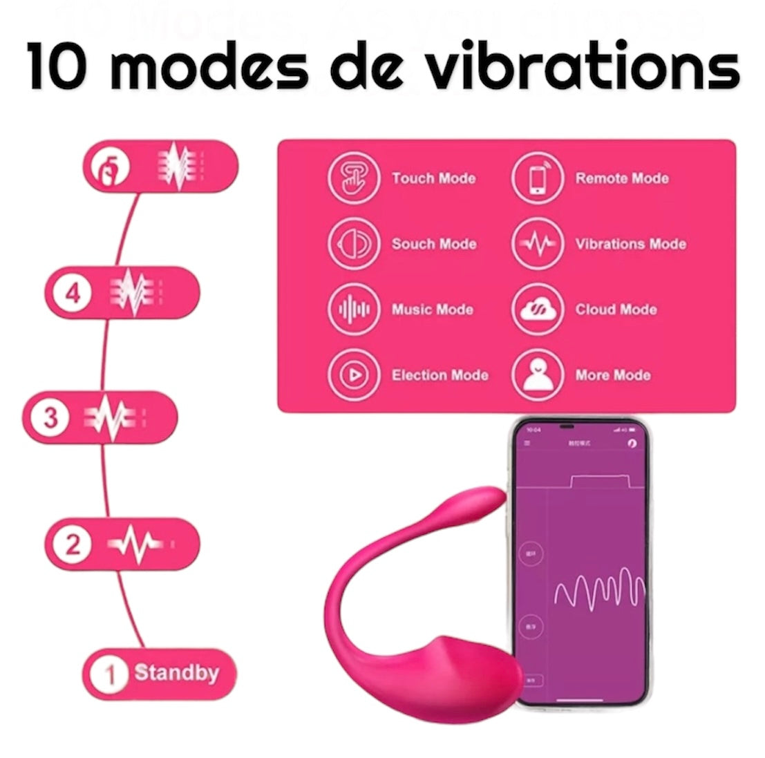 Œuf vibrant connecté